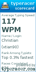 Scorecard for user xtian90