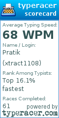 Scorecard for user xtract1108