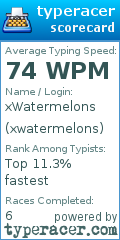 Scorecard for user xwatermelons