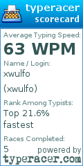 Scorecard for user xwulfo
