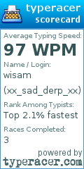 Scorecard for user xx_sad_derp_xx