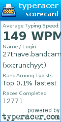 Scorecard for user xxcrunchyyt