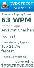 Scorecard for user xxllrr8