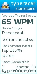 Scorecard for user xxtrenchcoatxx