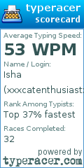 Scorecard for user xxxcatenthusiastxx