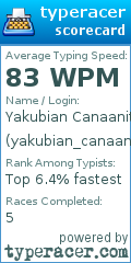 Scorecard for user yakubian_canaanite