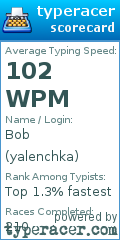 Scorecard for user yalenchka
