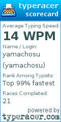 Scorecard for user yamachosu