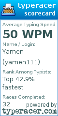 Scorecard for user yamen111