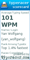 Scorecard for user yan_wolfgang