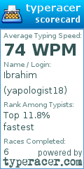 Scorecard for user yapologist18