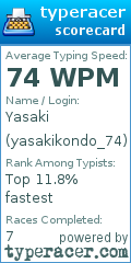 Scorecard for user yasakikondo_74