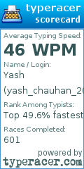 Scorecard for user yash_chauhan_2007