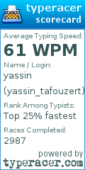 Scorecard for user yassin_tafouzert