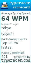 Scorecard for user yaya3