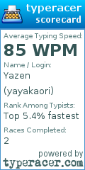 Scorecard for user yayakaori