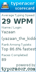 Scorecard for user yazaan_the_kiddo