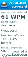 Scorecard for user yeabsera