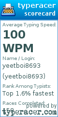 Scorecard for user yeetboi8693