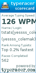 Scorecard for user yessss_colemak