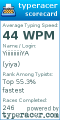 Scorecard for user yiya