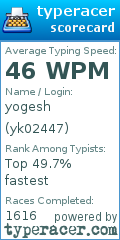 Scorecard for user yk02447