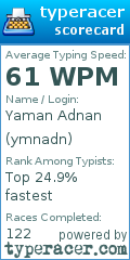 Scorecard for user ymnadn