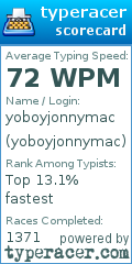 Scorecard for user yoboyjonnymac
