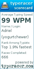 Scorecard for user yogurtchewer