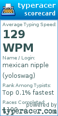 Scorecard for user yoloswag
