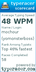 Scorecard for user yomonsterboss