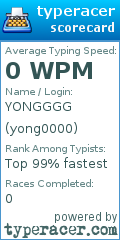 Scorecard for user yong0000