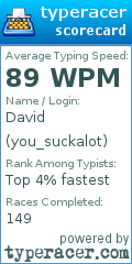 Scorecard for user you_suckalot