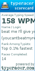 Scorecard for user youcantbeatmyrecord