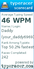 Scorecard for user your_daddy6969