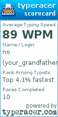 Scorecard for user your_grandfather