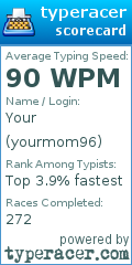 Scorecard for user yourmom96