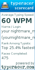 Scorecard for user yournightmare_me
