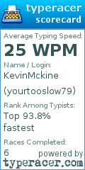 Scorecard for user yourtooslow79