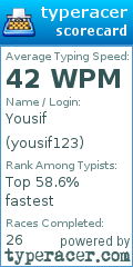Scorecard for user yousif123