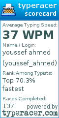 Scorecard for user youssef_ahmed