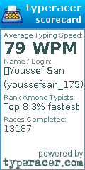 Scorecard for user youssefsan_175
