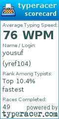 Scorecard for user yref104