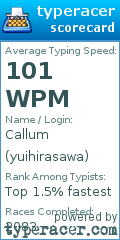 Scorecard for user yuihirasawa