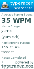 Scorecard for user yumie2k