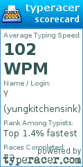 Scorecard for user yungkitchensink