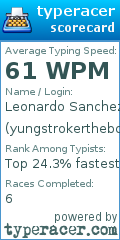 Scorecard for user yungstrokerthebodycatcher