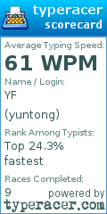 Scorecard for user yuntong