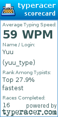 Scorecard for user yuu_type