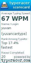 Scorecard for user yuvancantype